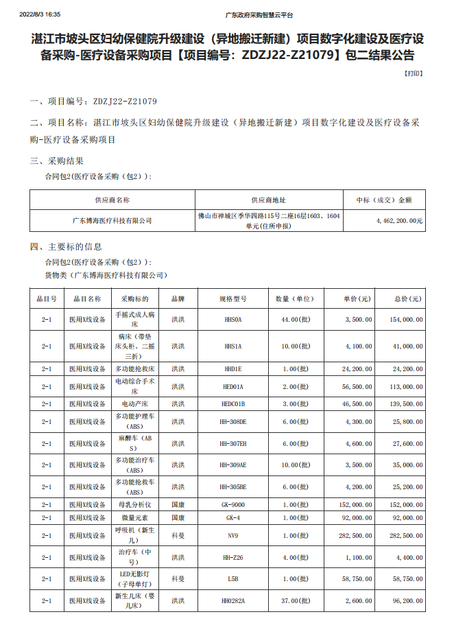 湛江市坡頭區婦幼保健院升級建設（異地搬遷新建）項目數字化建設及醫療設 備采購-醫療設備采購項目【項目編號：ZDZJ22-Z21079】包二結果公告(圖1)