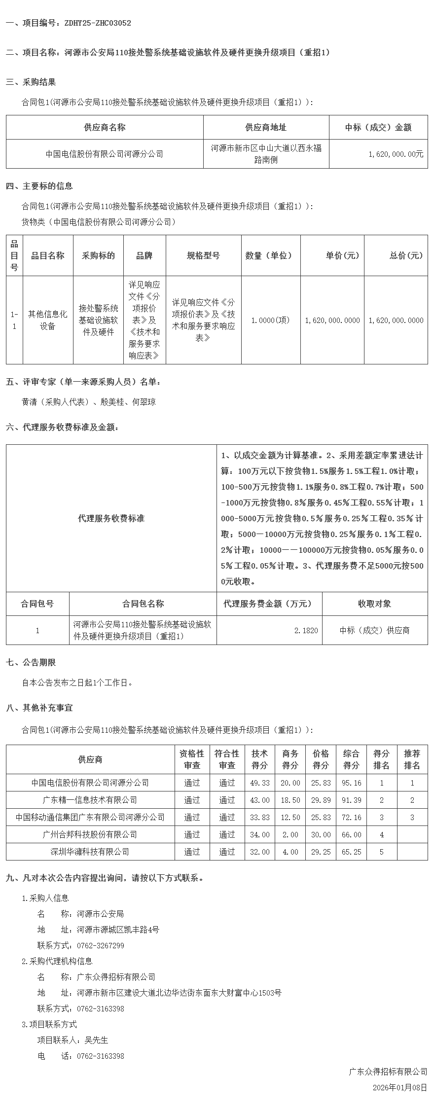 結果公告1.png